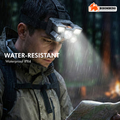 Rechargeable LED Headlamp – Ultra Bright Multi-Beam Headlight image 4
