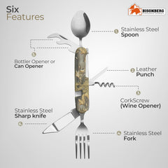 Camping Utensils, Portable Stainless Steel Spoon, Fork, Knife & Bottle Opener Combo Set - Travel, Backpacking Cutlery Multitool, Silver image 2