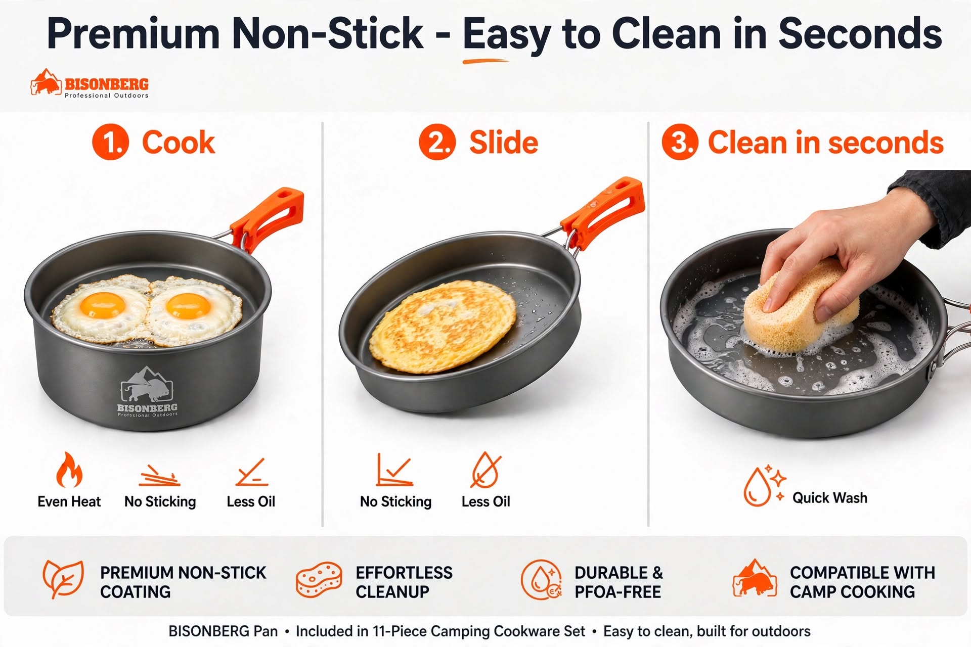 BISONBERG BB-200 Premium | 2-3 Person Camping Cookware Set – Portable Outdoor Cooking Kit with Pots, Pan, Bowl,Spoon & Carry Bag
