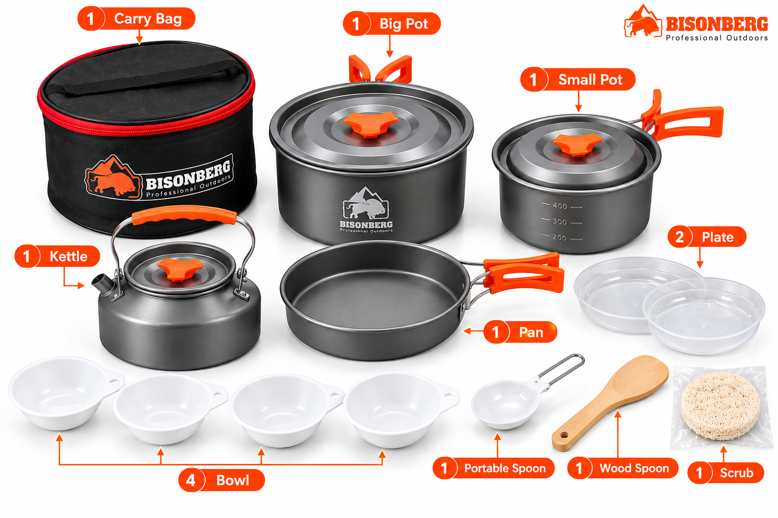 BISONBERG BB-501 Premium Camping Cookware Set – Portable Outdoor Cooking Kit with  Pots, Pan, Kettle,Spoon, Bowl, Plate & Carry Bag