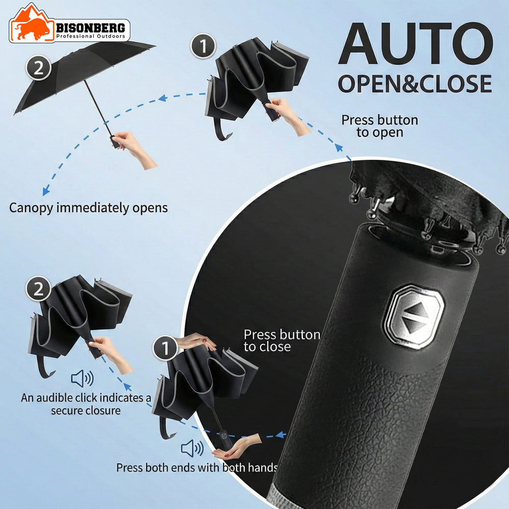 UV Protection Travel Umbrella – Compact Windproof Folding Umbrella image 3