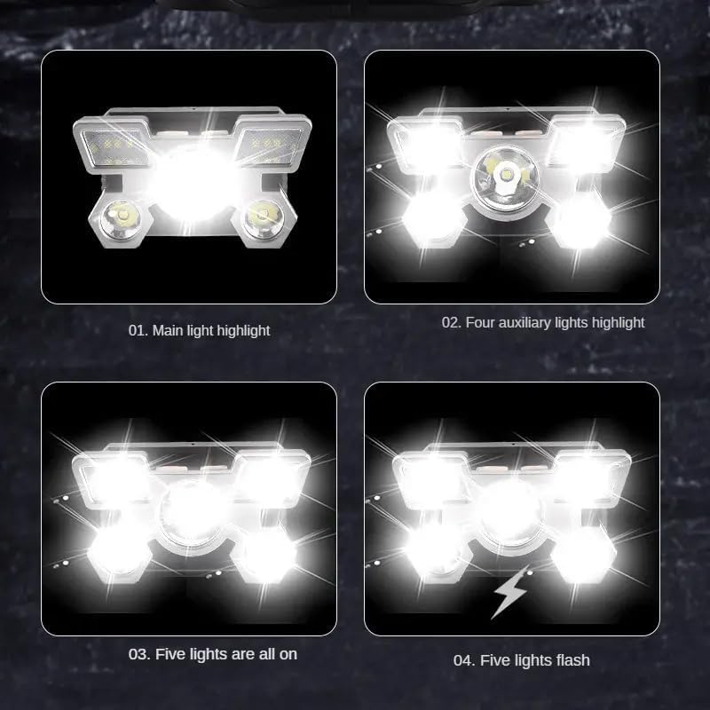 Bisonberg LED Headlamp, Rechargeable Waterproof Head Torch, Camping Hiking Hunting Light image 4