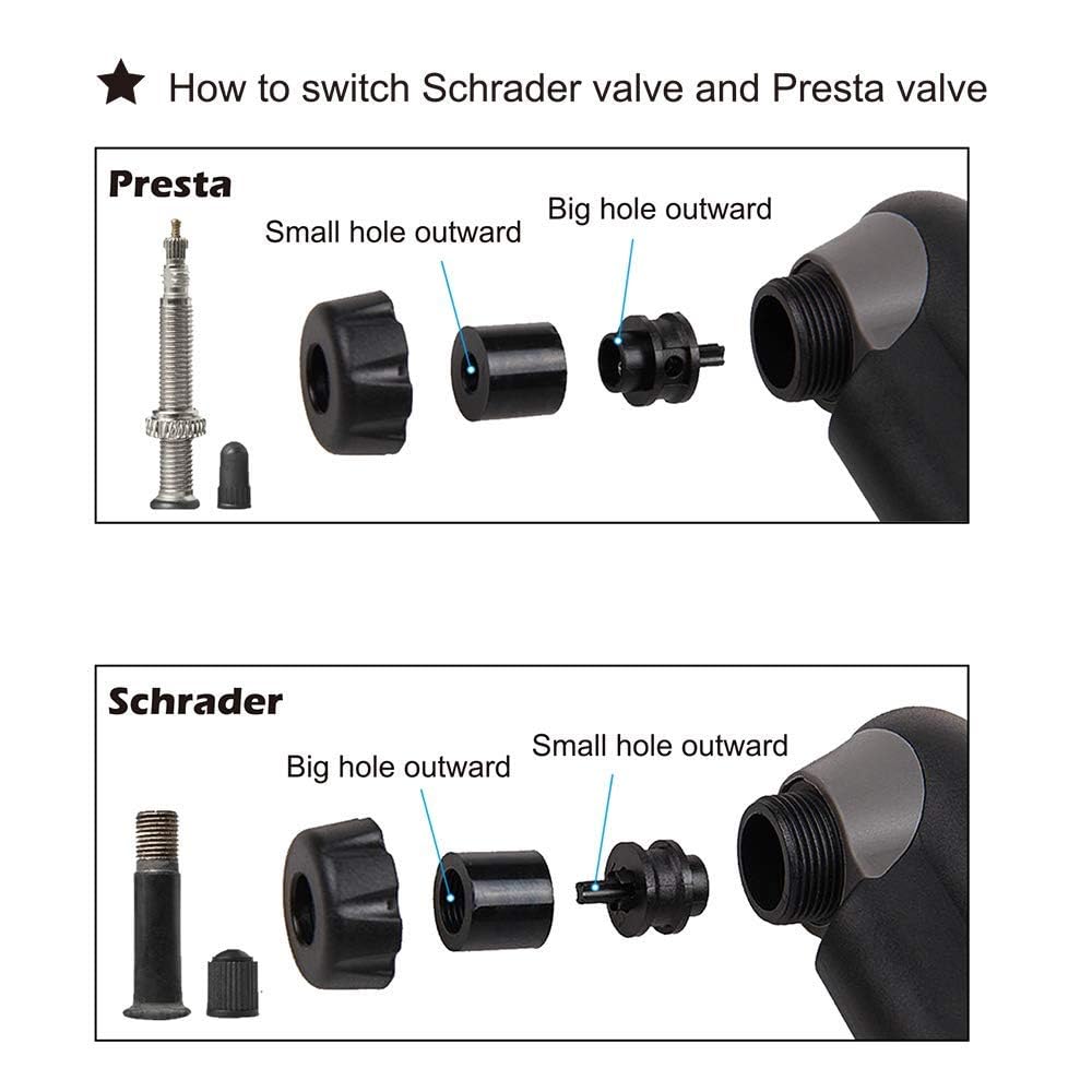 120 PSI High Pr ure Air Pump with Built-in Pr ure Gauge Fits for Presta & Schrader Valve image 1