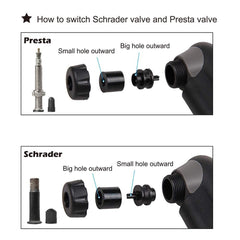 120 PSI High Pr ure Air Pump with Built-in Pr ure Gauge Fits for Presta & Schrader Valve image 1