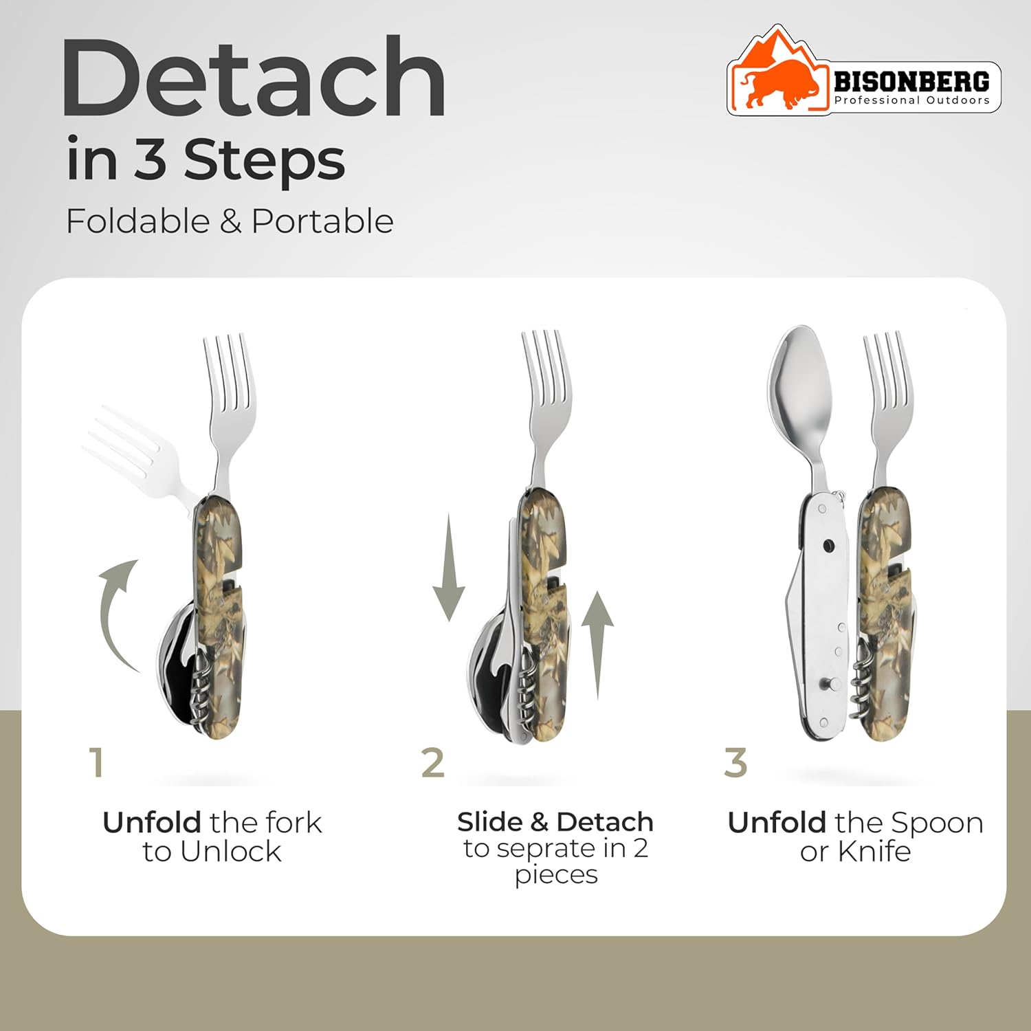 Camping Utensils, Portable Stainless Steel Spoon, Fork, Knife & Bottle Opener Combo Set - Travel, Backpacking Cutlery Multitool, Silver image 1