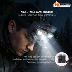 Rechargeable LED Headlamp – Ultra Bright Multi-Beam Headlight image 2
