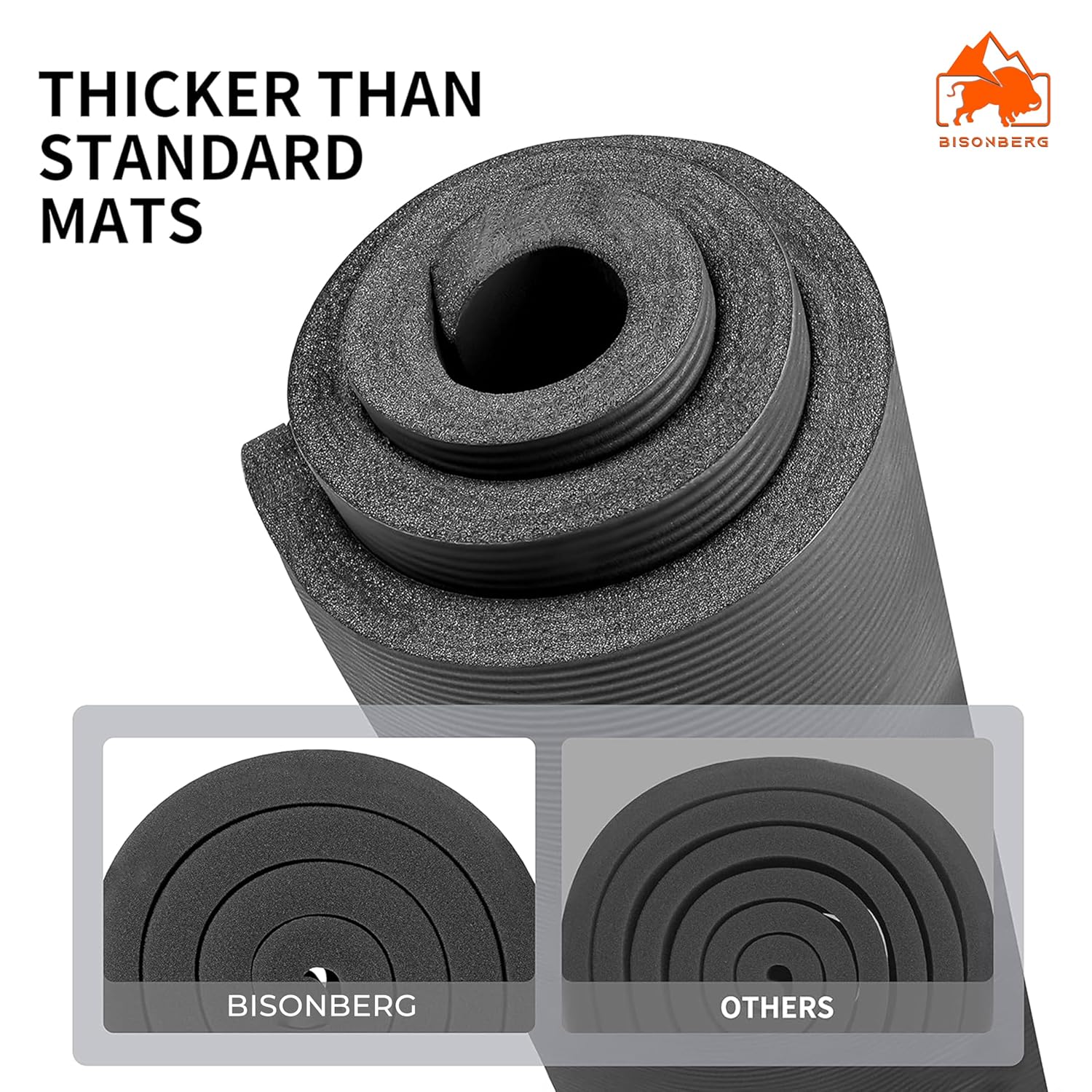BISONBERG Yoga Mats For Women yoga mat for men Exercise mat for home workout yoga mat for women gym Non-Slip Mat for Men & Women Fitness - 15 mm Black 1 Piece image 4