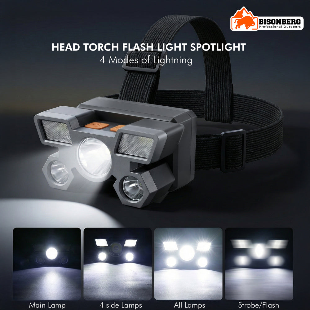 Rechargeable LED Headlamp – Ultra Bright Multi-Beam Headlight image 1