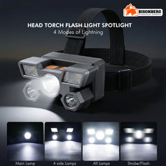Rechargeable LED Headlamp – Ultra Bright Multi-Beam Headlight image 1