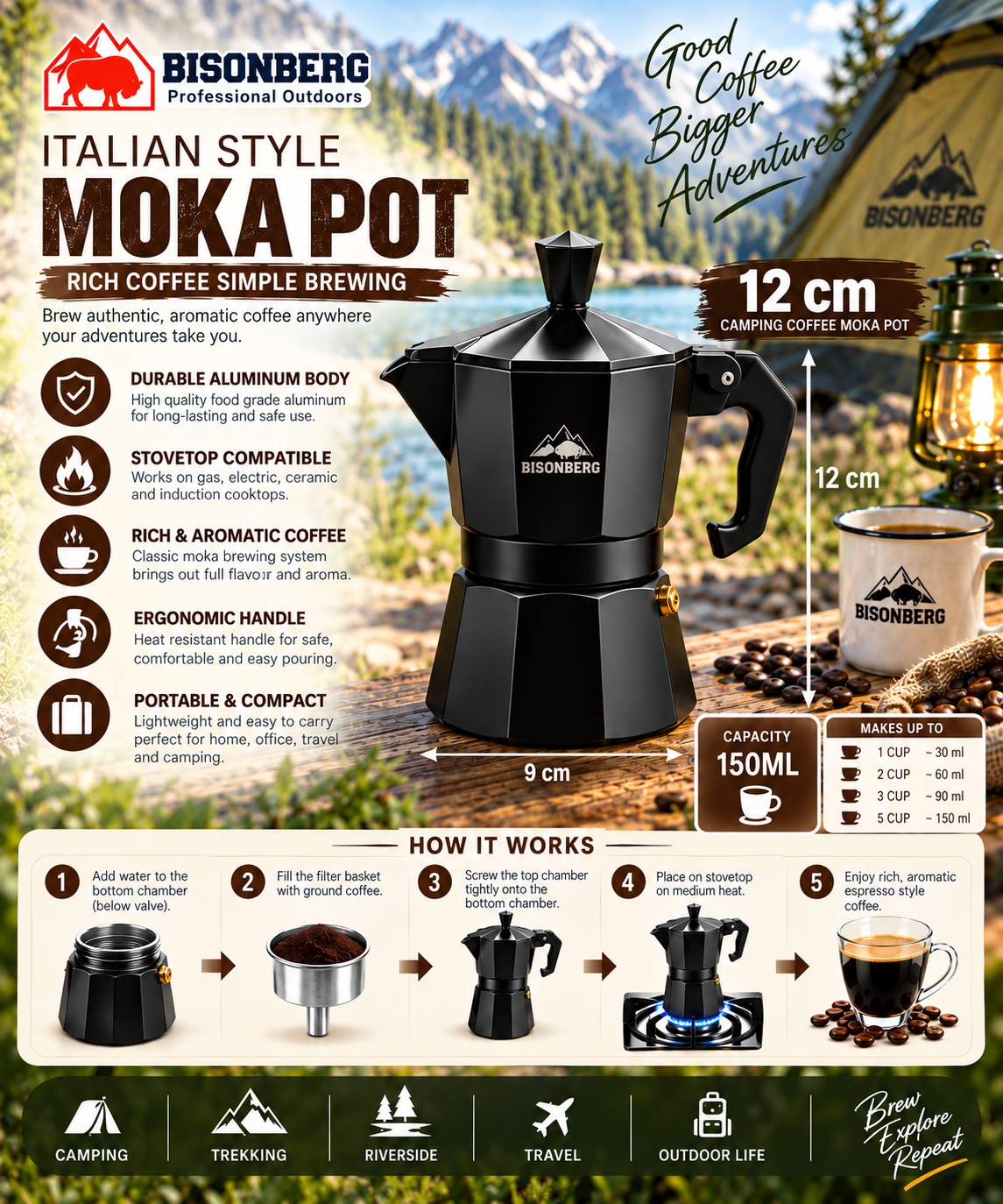 BISONBERG|Aluminium Espresso Coffee Maker, Moka Express 1 Cups Espresso Maker/Percolator/Stovetop/Filter Coffee Maker for Italian Mocha Coffee Moka Pot