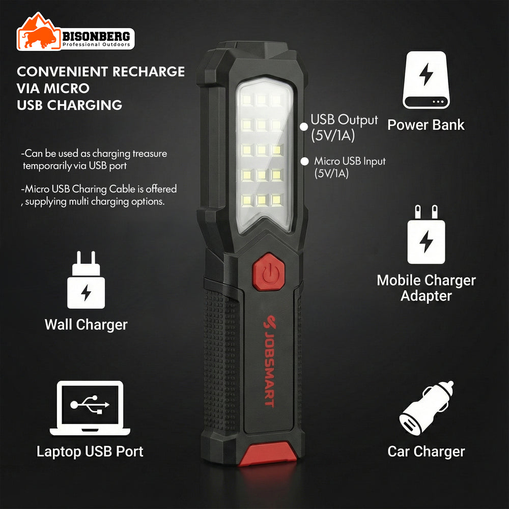Rechargeable LED Work Light – Portable Magnetic COB Flashlight image 2