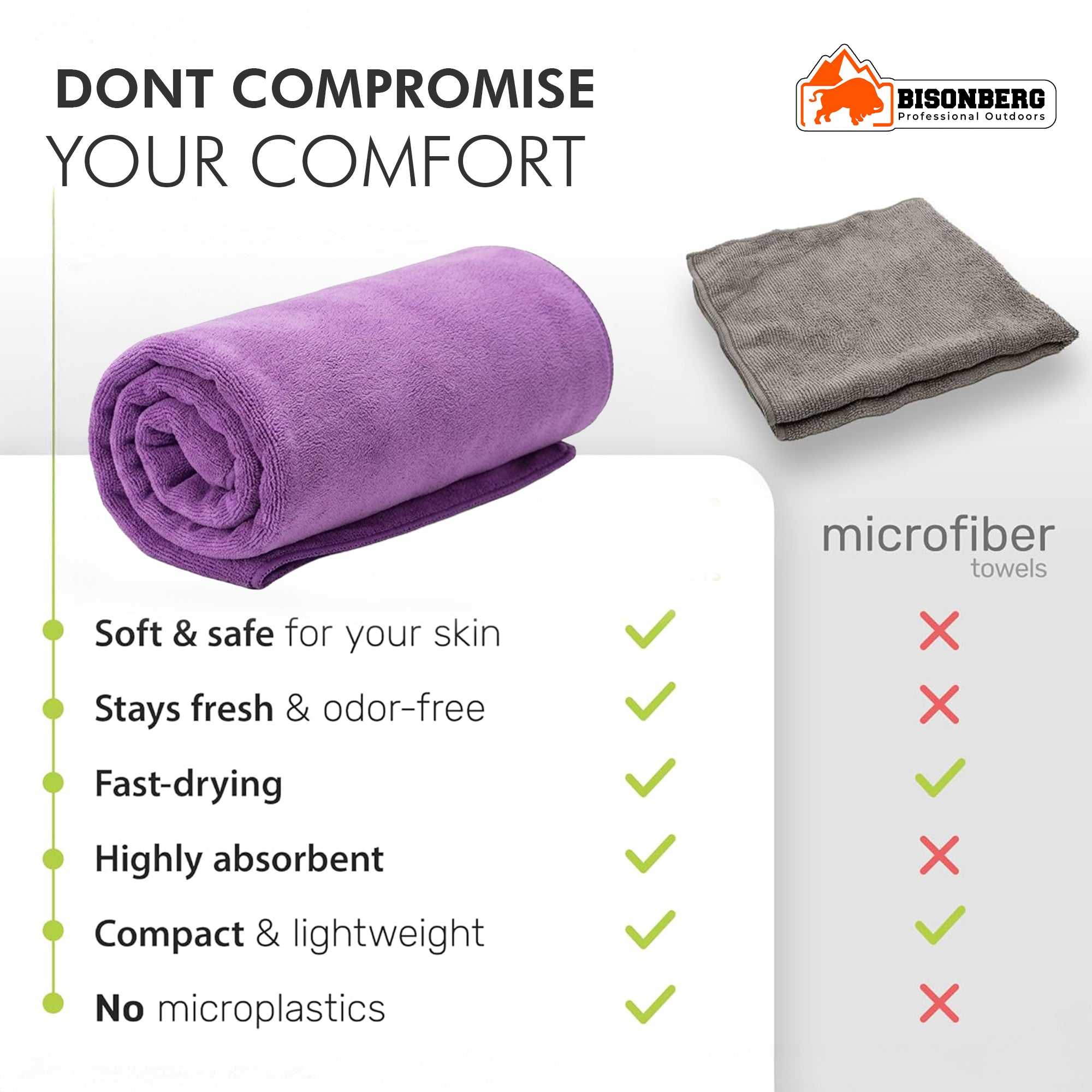 Quick-Dry Microfiber Camping Towel – Lightweight Travel Towel image 2