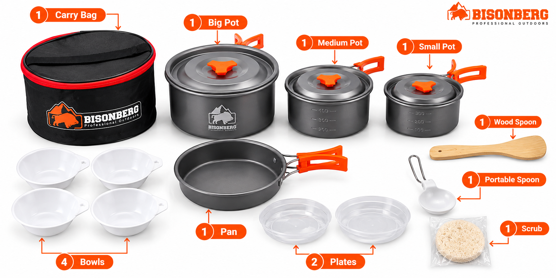 BISONBERG BB-500 Premium |4-5 Person Camping Cookware Set – Portable Outdoor Cooking Kit with Pots, Pan, Bowl,Plate,Spoon & Carry Bag