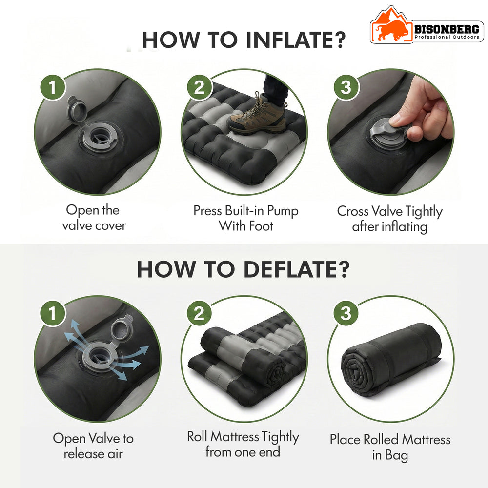 Foldable Air Mattress for Camping – Compact Travel Sleeping Pad” image 4